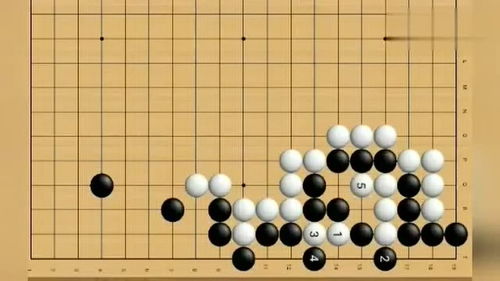 圍棋 常用實戰手筋,擠的妙用
