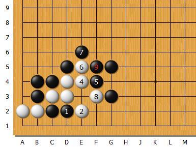 圍棋死活 手筋 系列講解答案 滾打包收
