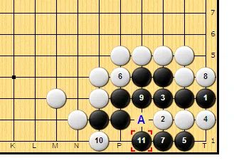 圍棋畫 六龍御天 解讀 惴惴小心,如臨于谷